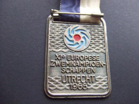 Europese Zwemkampioen-wedstrijden 1966 Utrecht